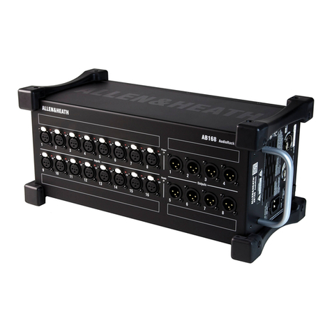 ALLEN & HEATH AB168 AudioRack User manual