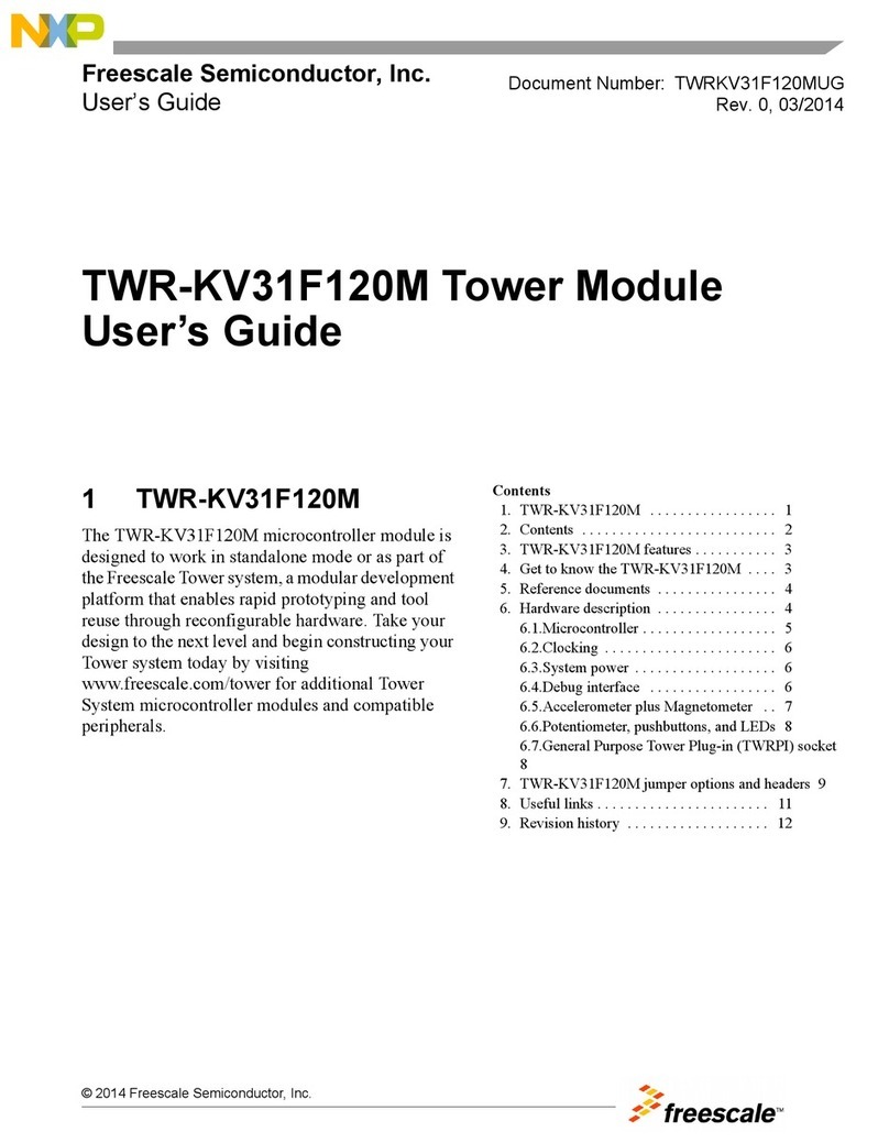 NXP Semiconductors TWR-KV31F120M User manual