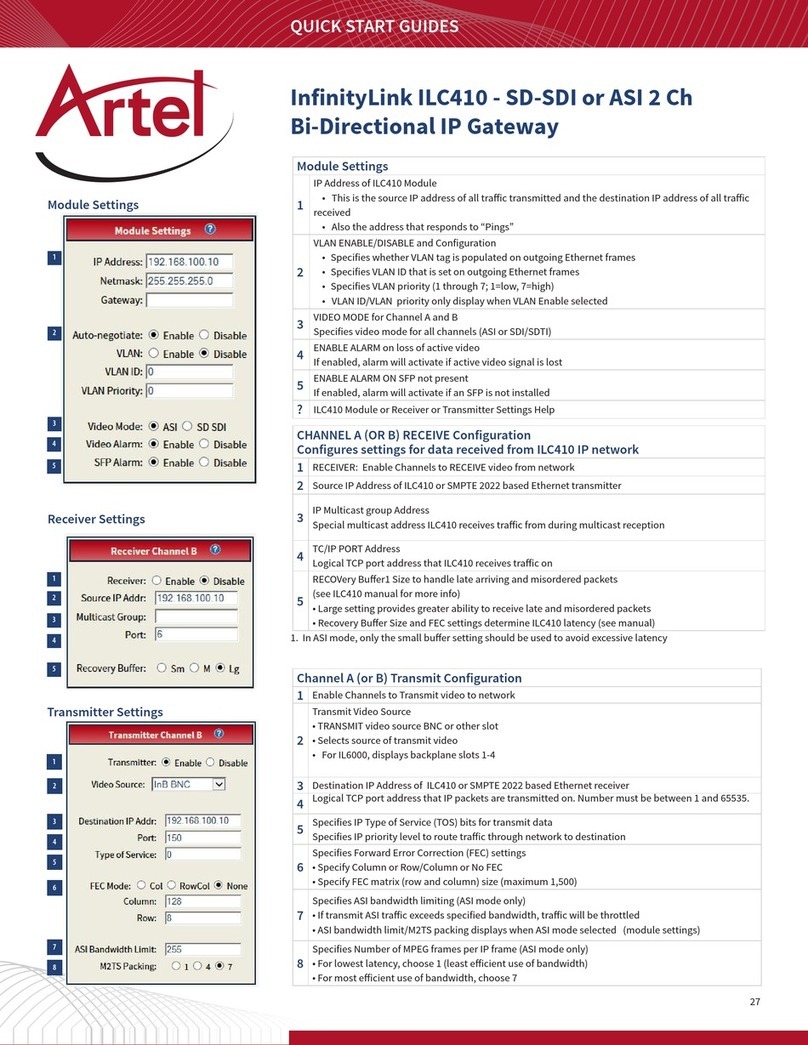 Artel InfinityLink ILC410 quick start guide