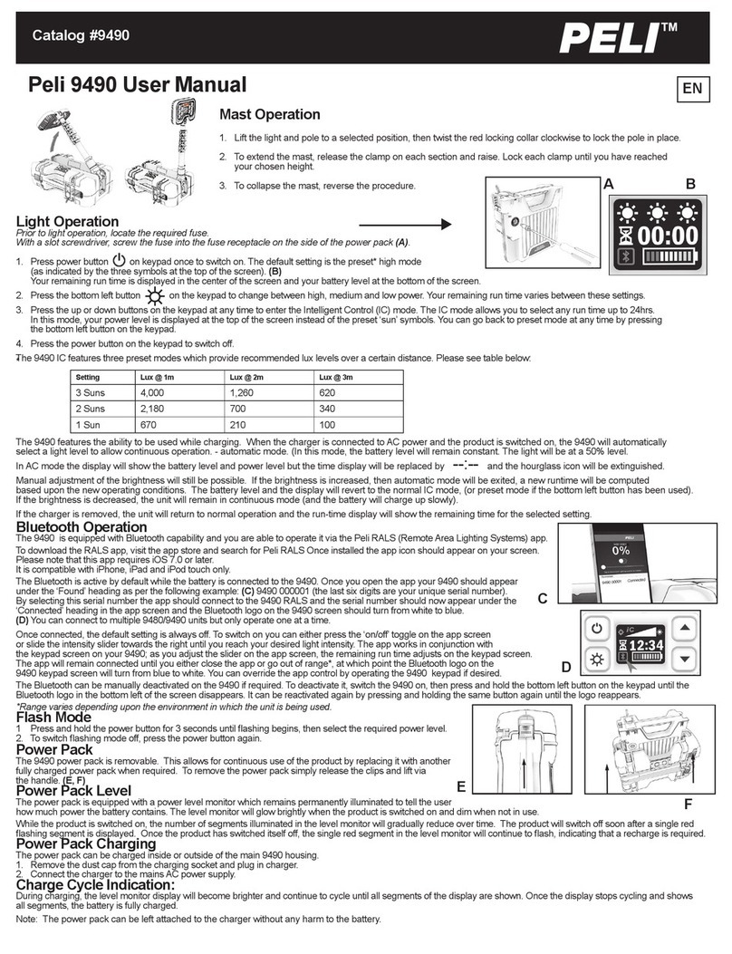 PELI 9490 user manual