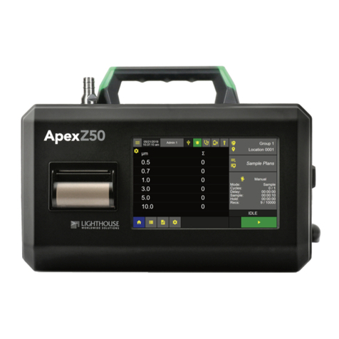 Lighthouse ApexZ3 User manual