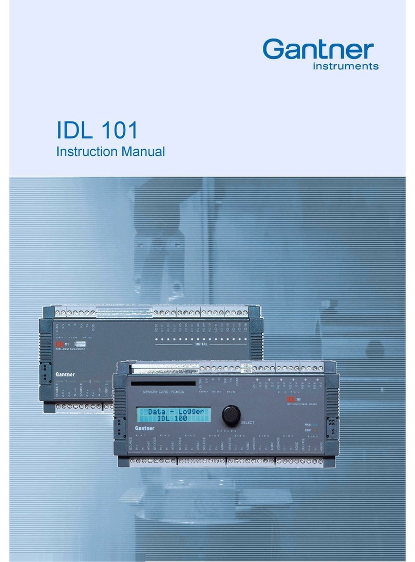 Gantner IDL 101 instruction manual