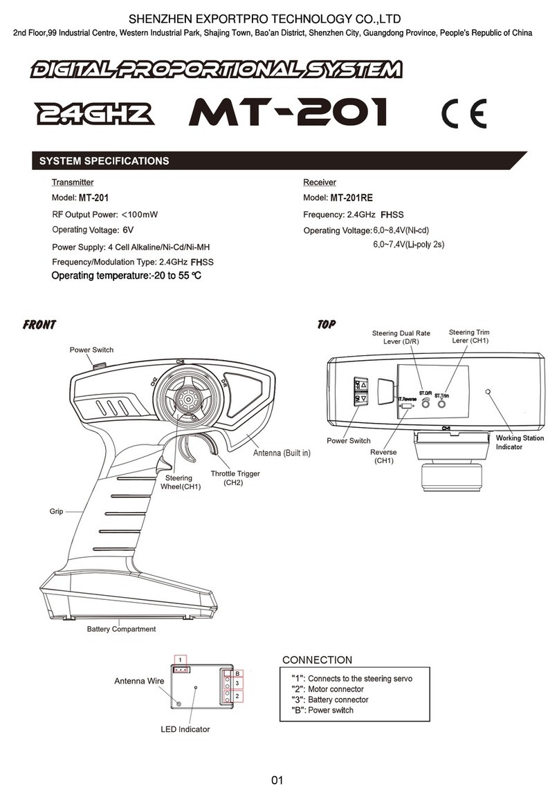 SHENZHEN EXPORTPRO MT-201 user manual