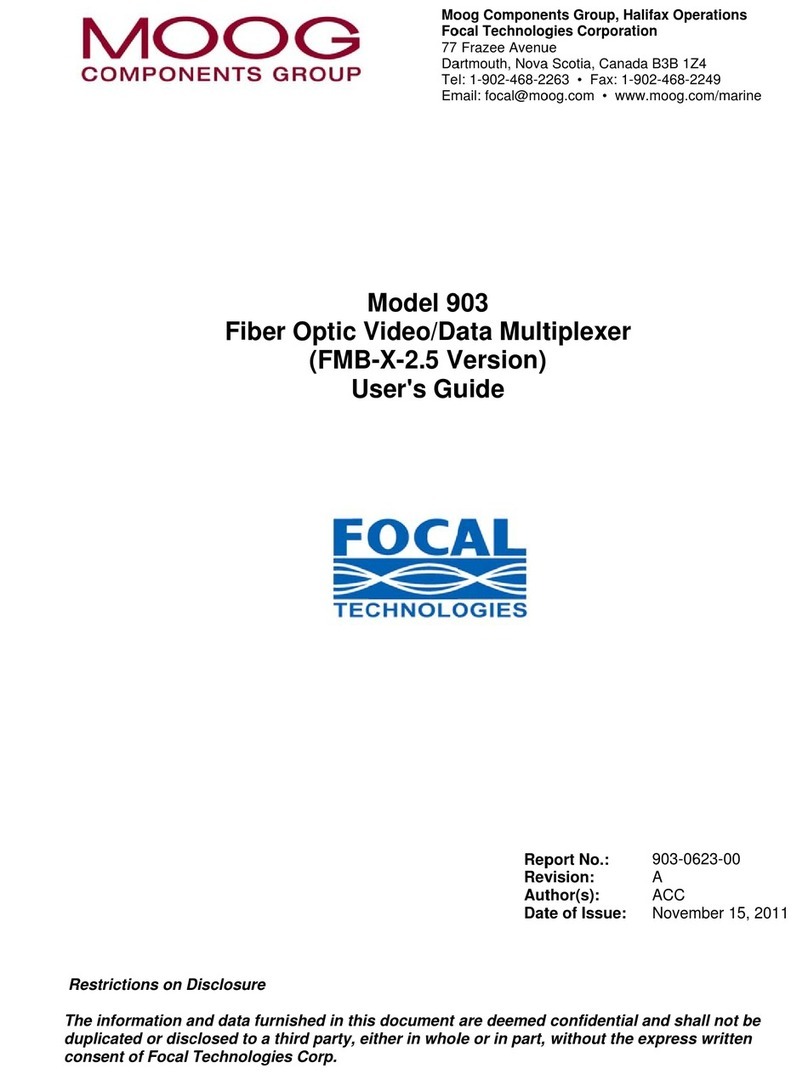 Moog 903 User manual