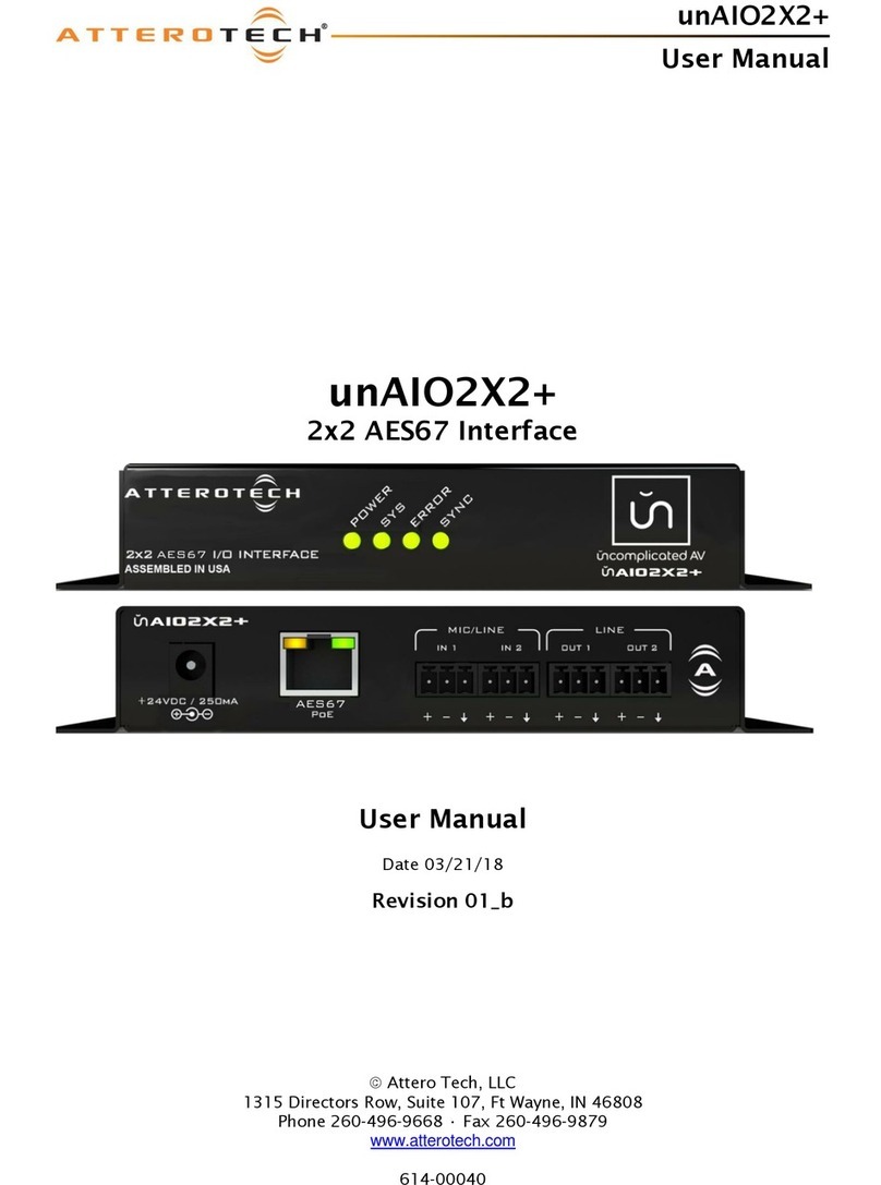 Attero Tech unAIO2X2+ User manual