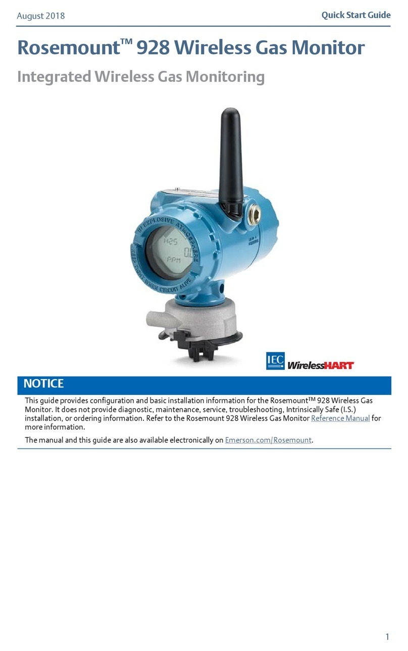 Emerson Rosemount 928 User manual