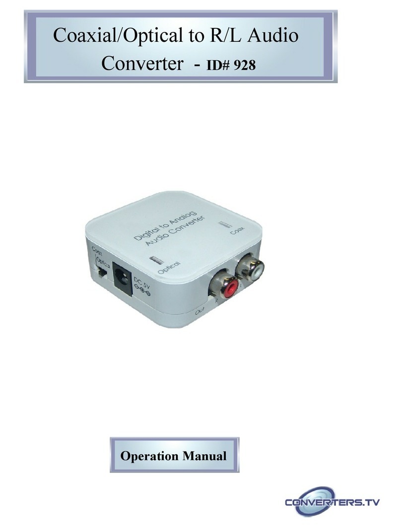 Converters.TV 928 Operation manual