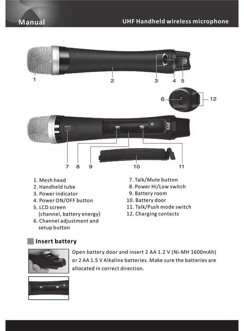Simeon 5.1M manual
