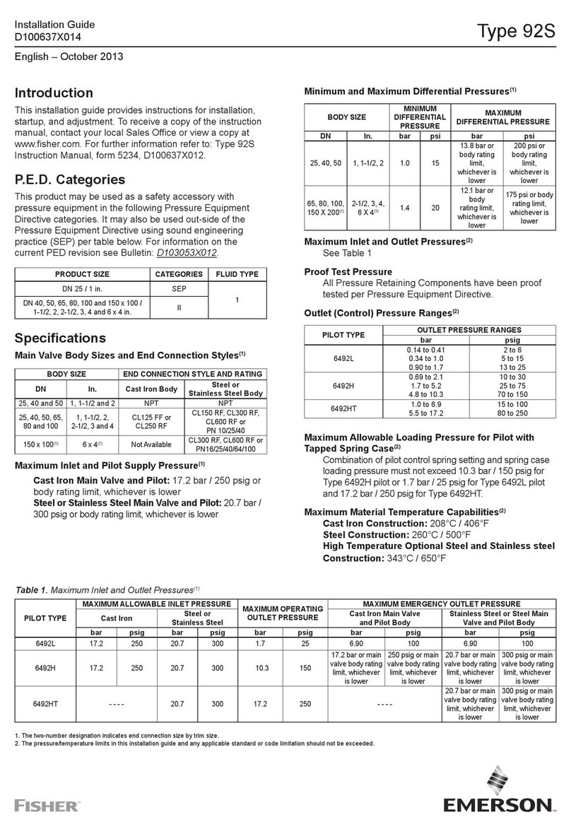 Emerson Fisher 92S User manual Emerson Fisher 92S User manual