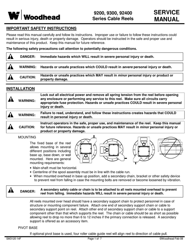 Woodhead 9200 Series User manual