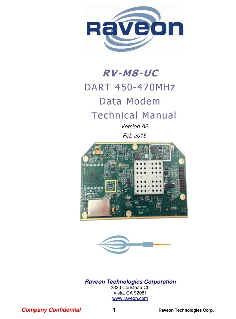 Raveon RV-M8-UC series User manual