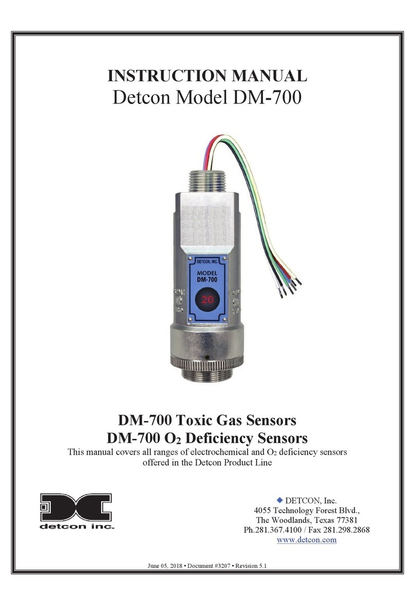 Detcon DM-700 User manual Detcon DM-700 User manual