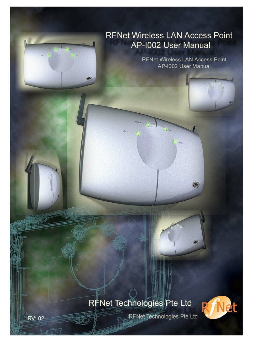 RFNet AP-I002 user manual
