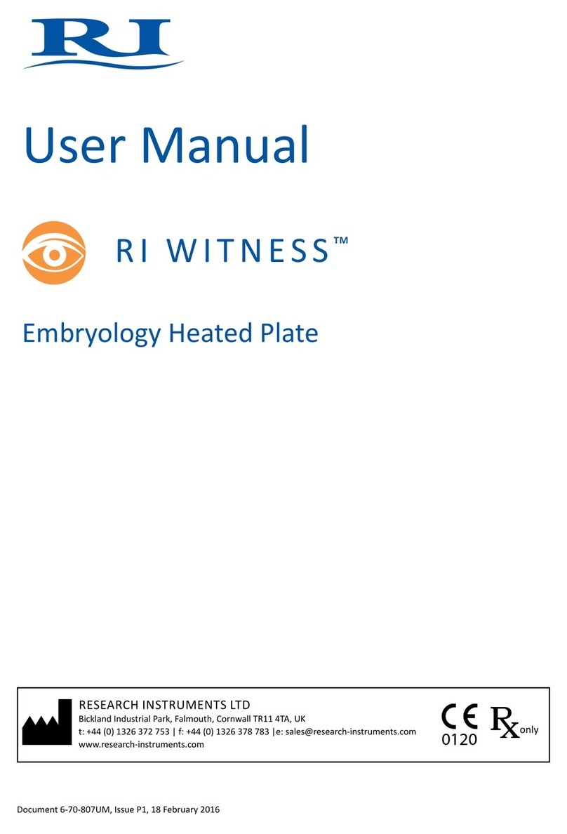 Research Instruments RI WITNESS user manual