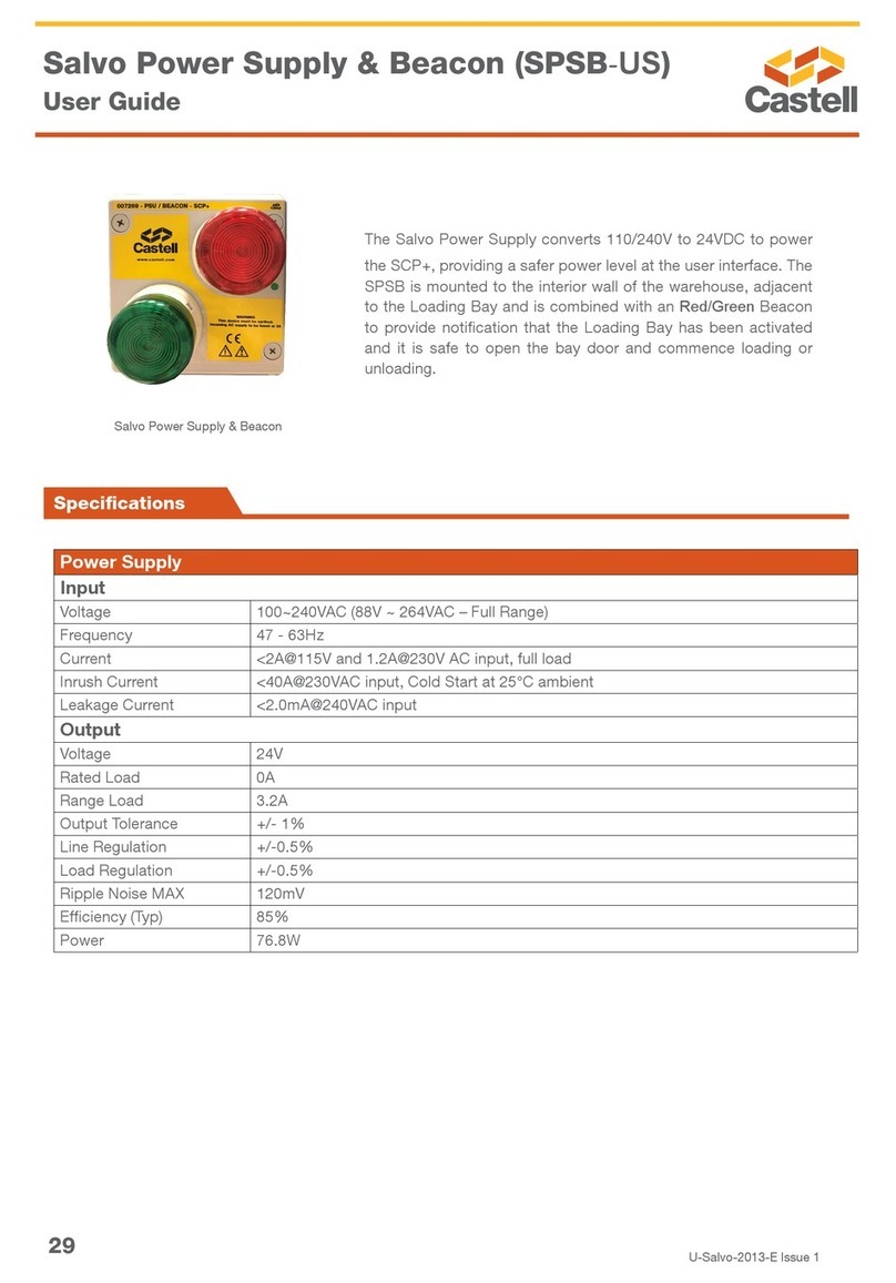 Castell Salvo user guide