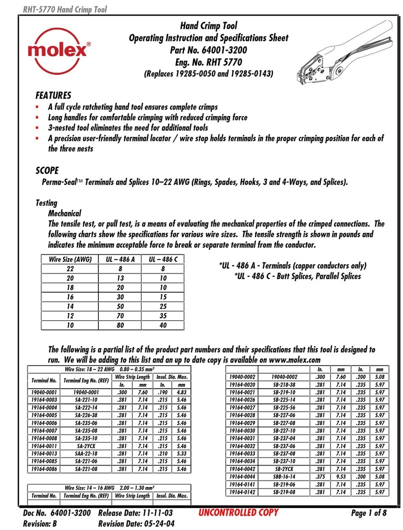 molex RHT-5770 User manual
