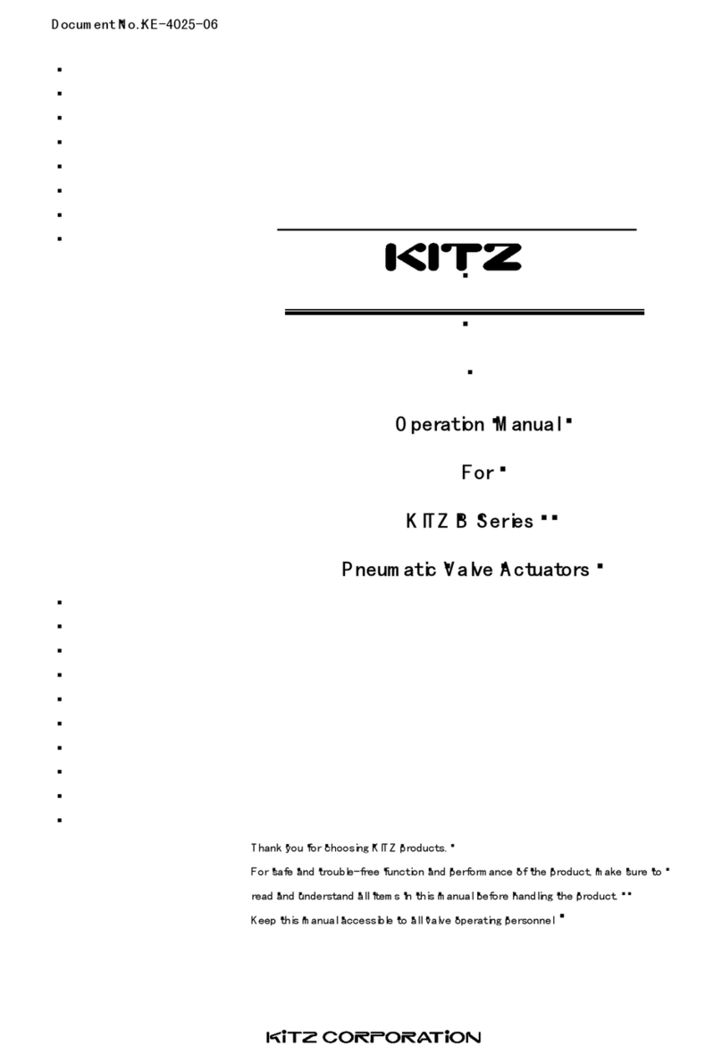 Kitz B Series User manual