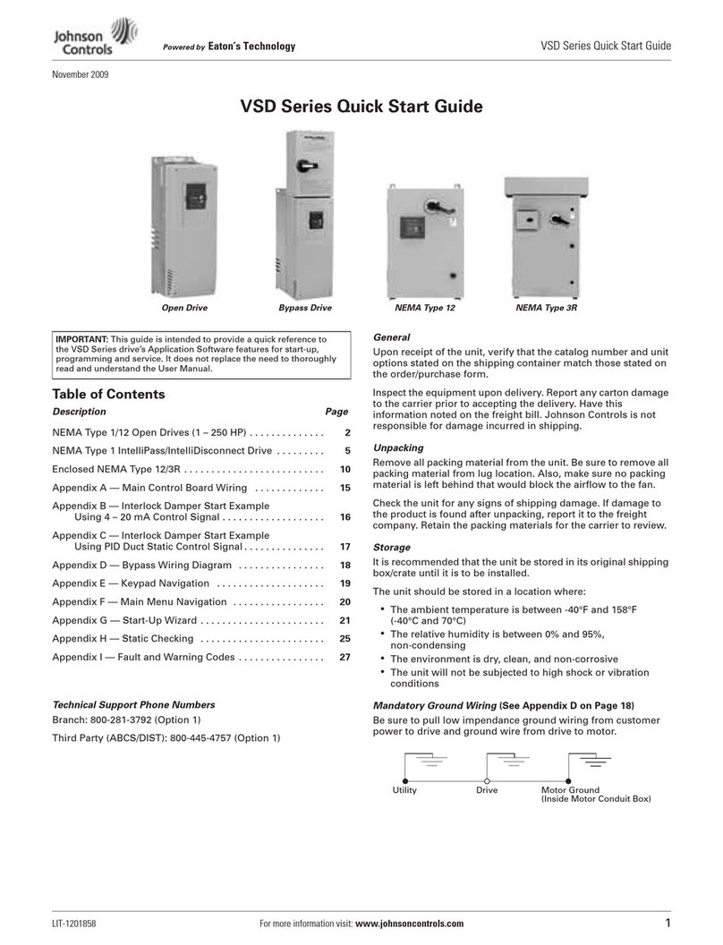Johnson Controls VSD Series User manual