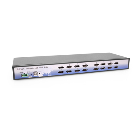 CoolGear CG-1600i-RM User manual