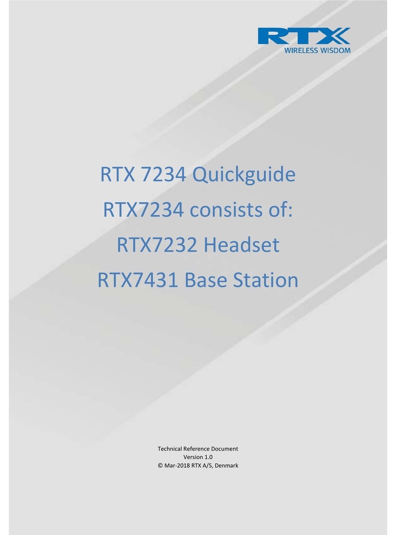 RTX 7234 quick guide