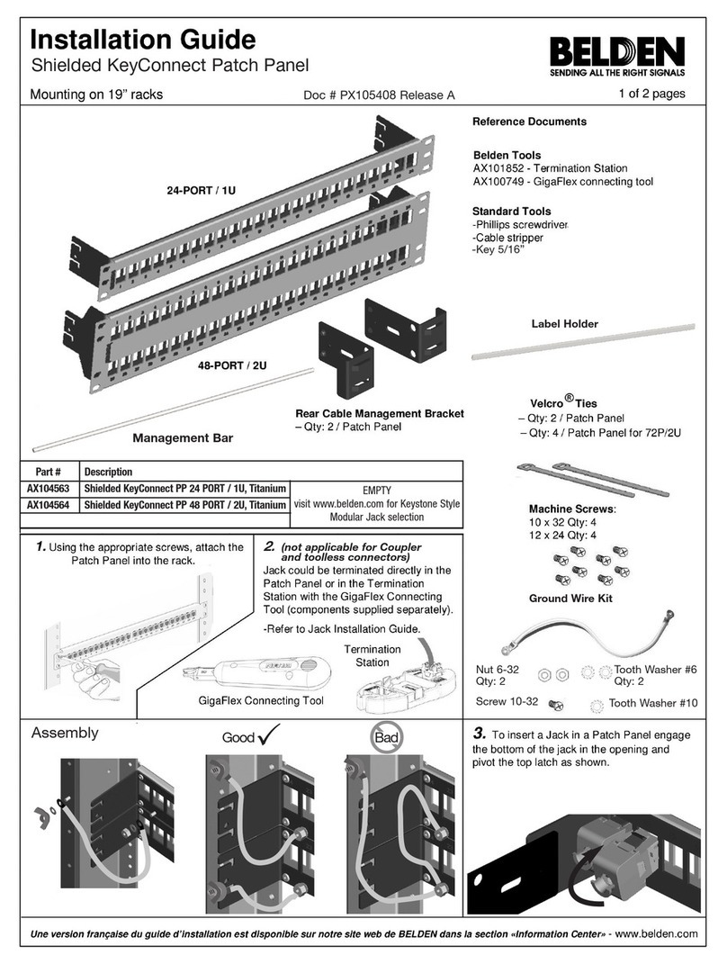 Belden Shielded KeyConnect Patch Panel User manual