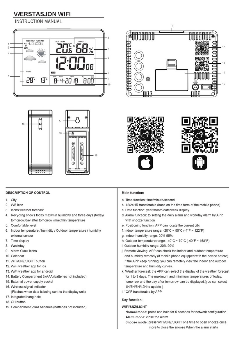 West System VAERSTASJON WIFI instruction manual West System VAERSTASJON WIFI instruction manual