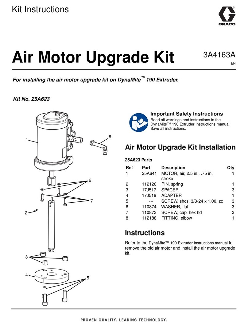 Graco 25A623 User manual