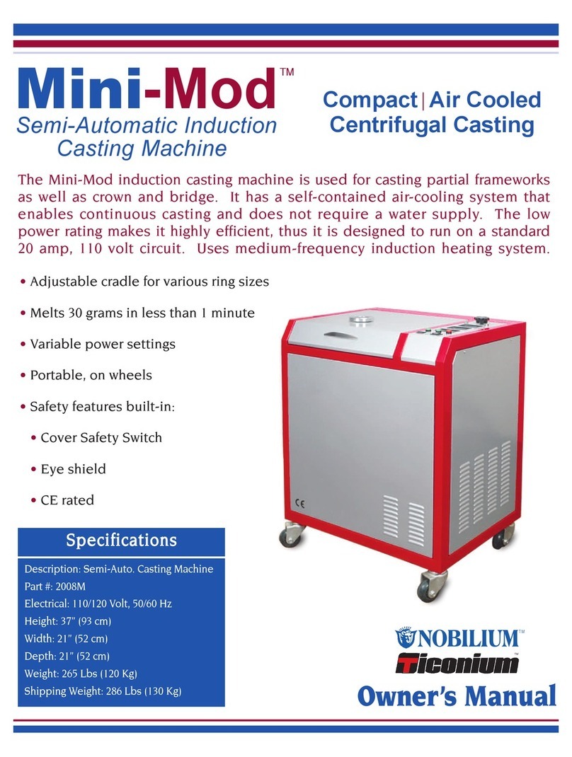 CMP Mini-Mod 2008M User manual