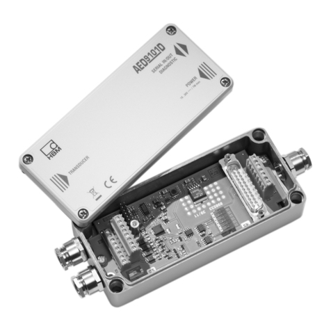 HBM AD101B User manual
