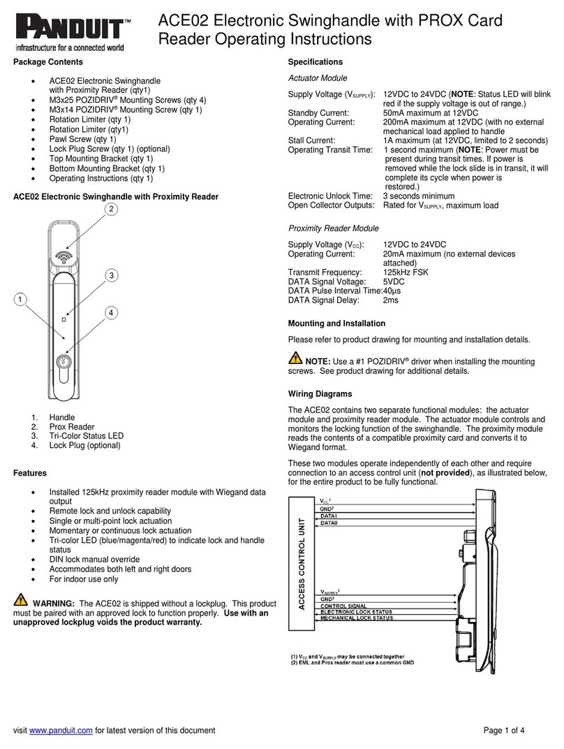 Panduit ACE02 operating instructions