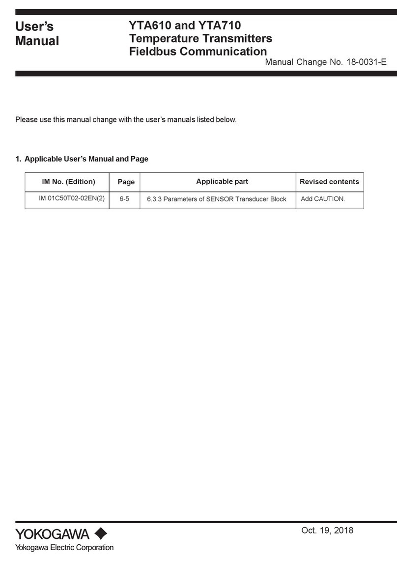 YOKOGAWA YTA610 user manual