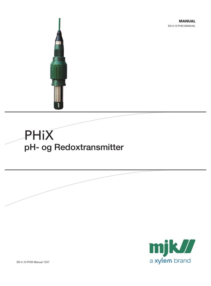 MJK PHiX manual