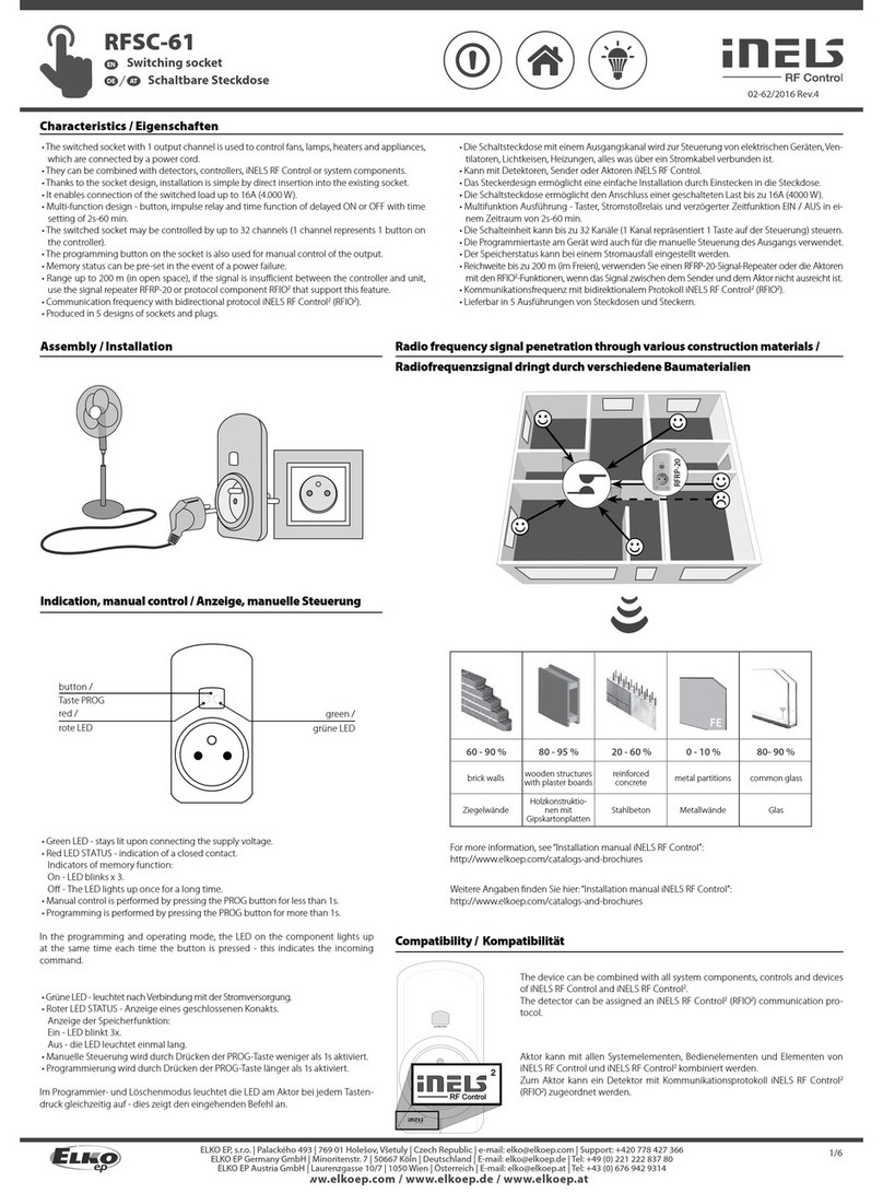 iNels RFSC-61 installation manual