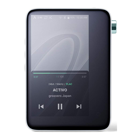 IRiver ACTIVO CT10 User manual