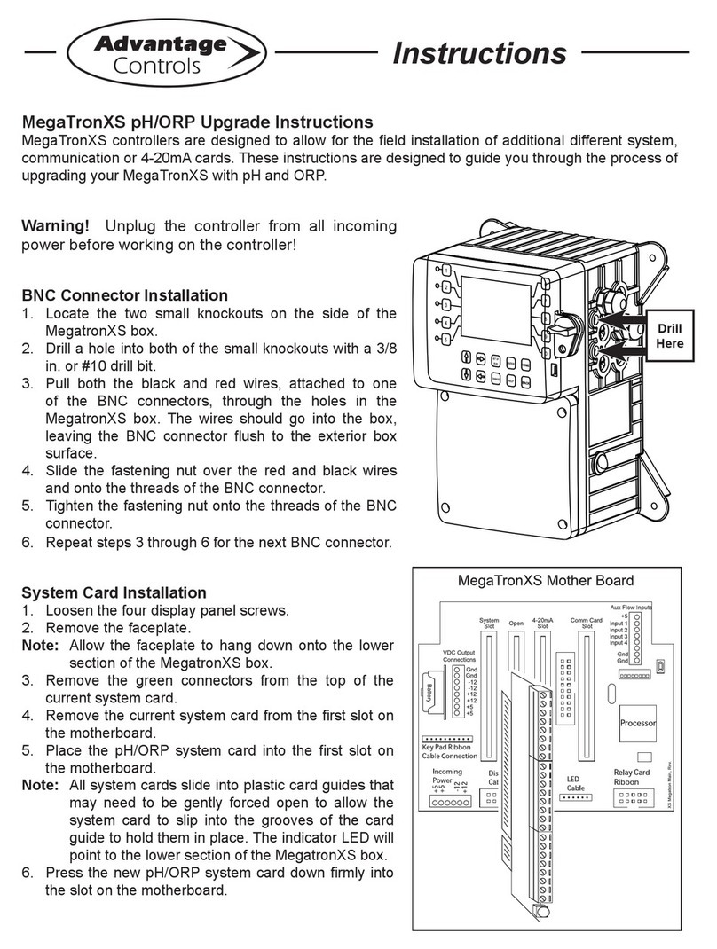 Advantage Controls MegatronXS Quick start guide Advantage Controls MegatronXS Quick start guide