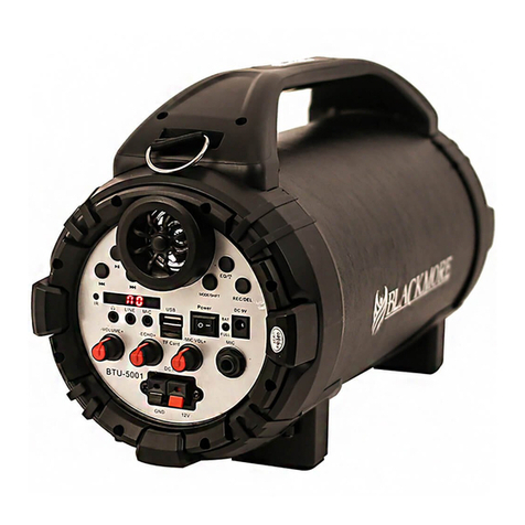 BLACKMORE BTU-5001 operating instructions