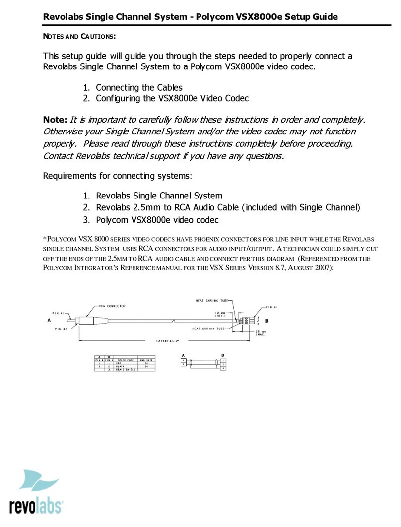Revolabs Single Channel System User manual