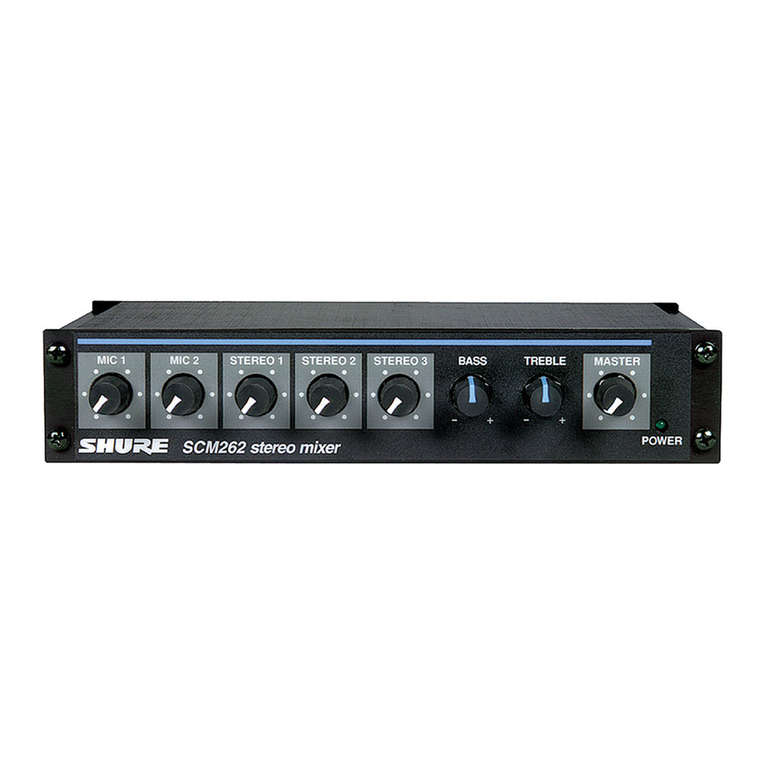 Shure SCM262 user guide