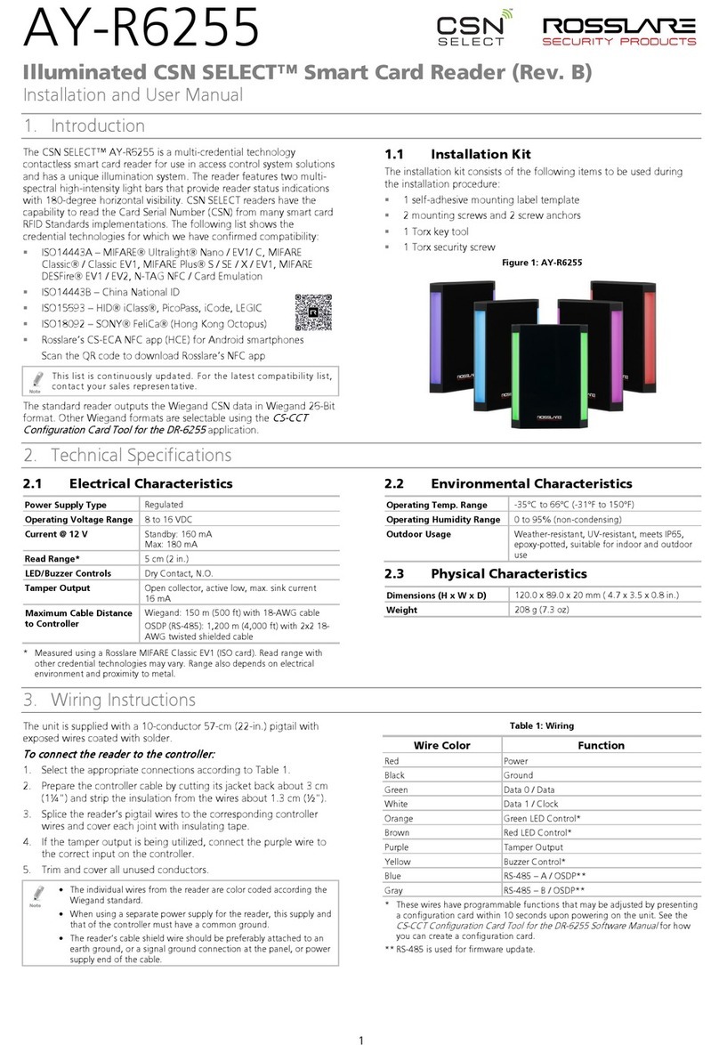 CSN CSN Select AY-R6255 Installation and user manual