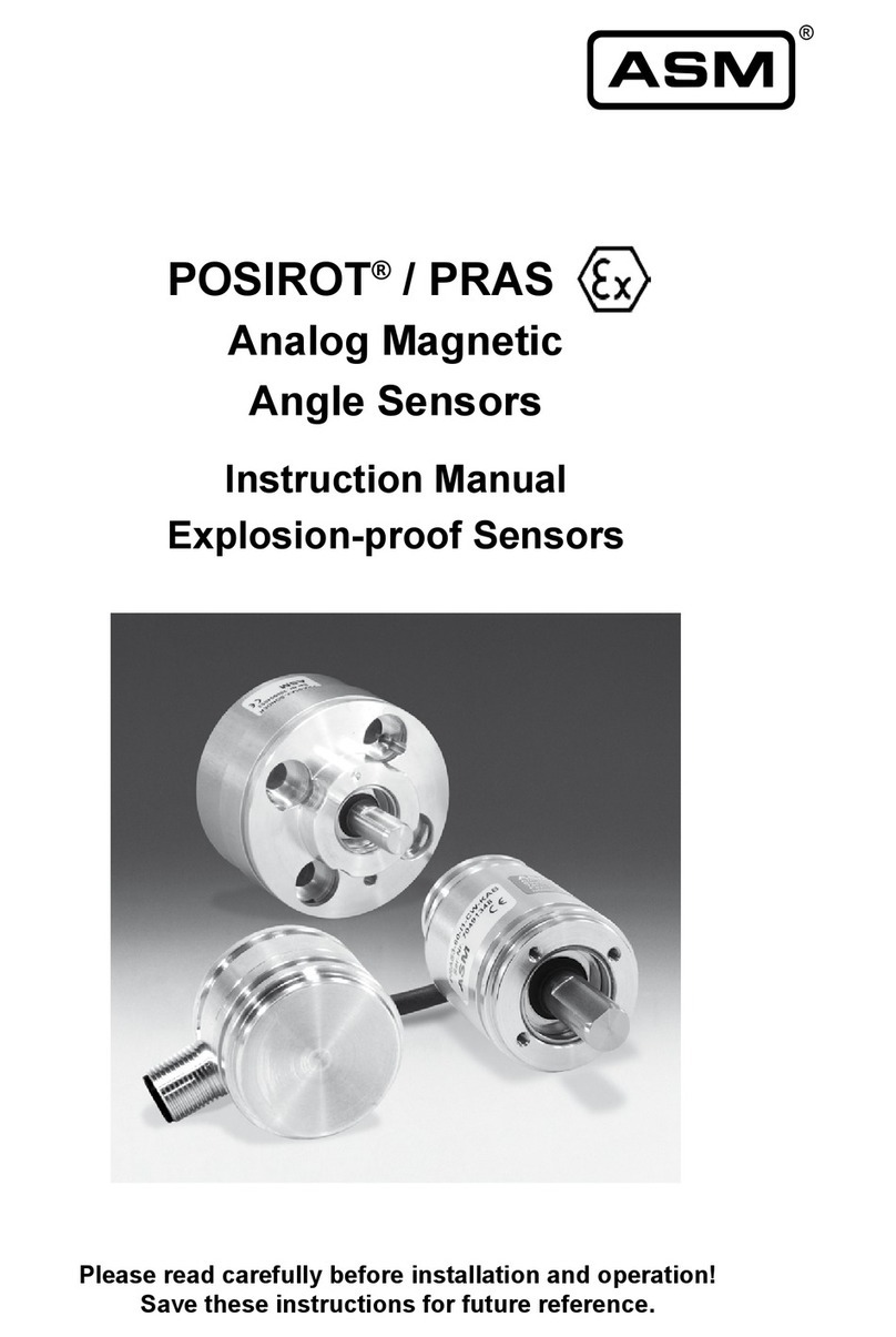 ASM posirot PRAS Series User manual