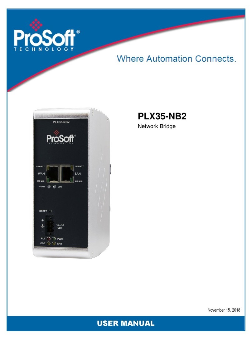 ProSoft Technology PLX35-NB2 user manual