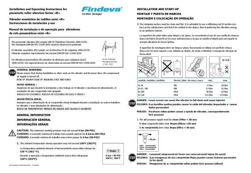 Findeva R Series Installation and operating instructions