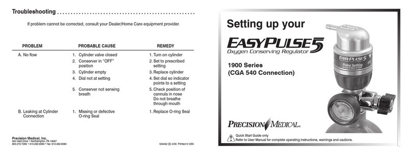 Precision Medical 1900 Series User instructions