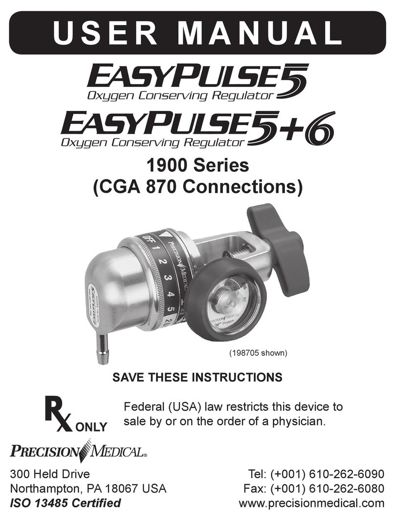 Precision Medical 1900 Series User manual