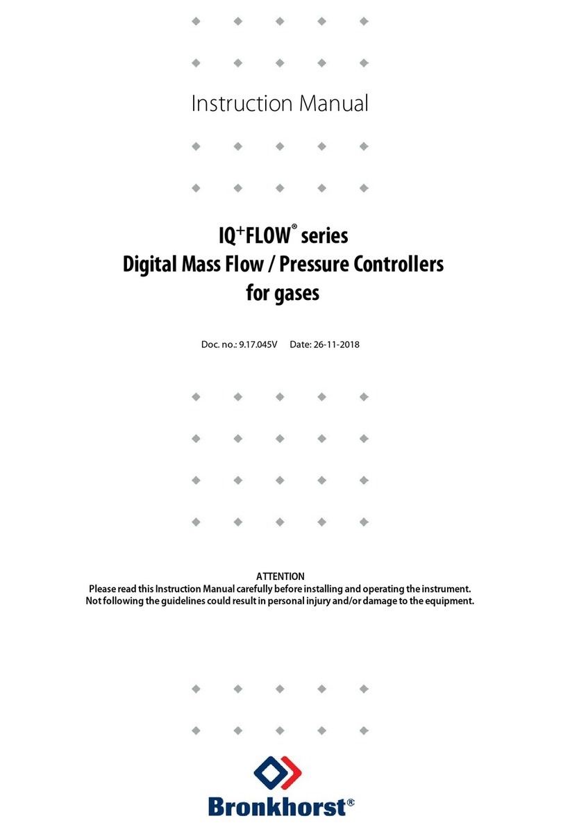 BRONKHORST IQ+Flow series User manual