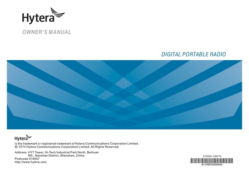 Hytera PD75X owner's manual