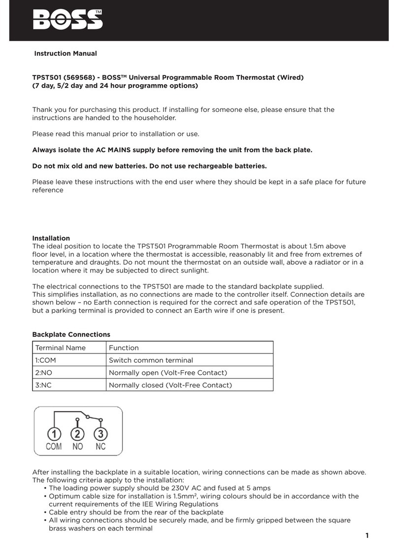 BOSSCO TPST501 instruction manual