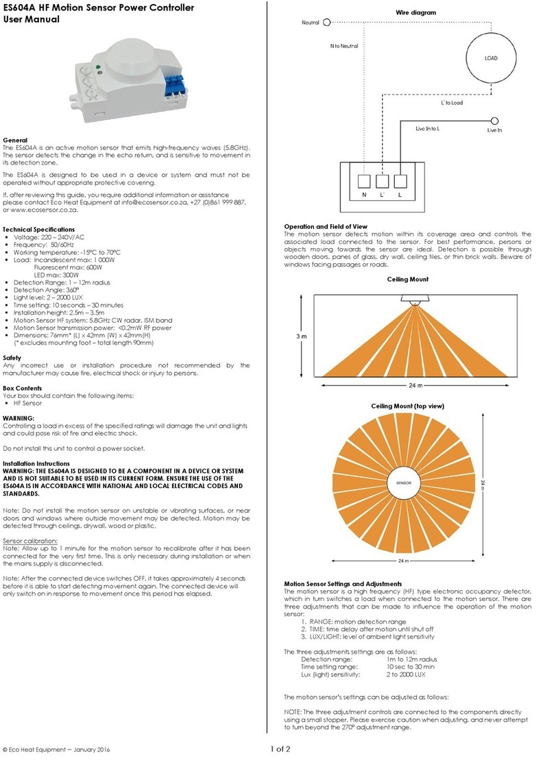 Eco Sensor ES604A user manual