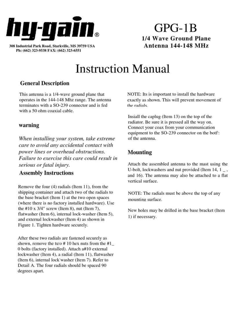 Hy-Gain GPG-1B instruction manual