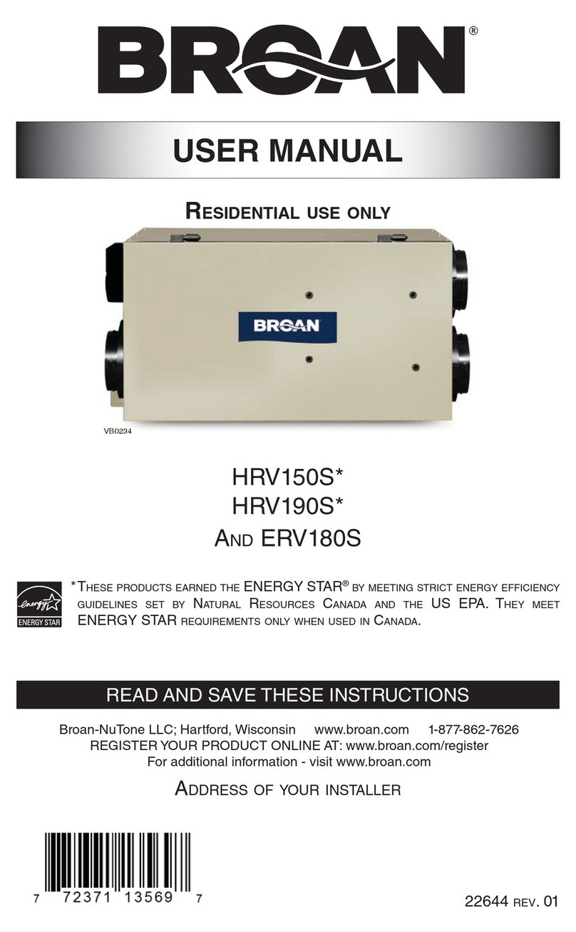 Broan HRV190S Series user manual